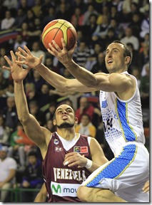 Argentina FIBA Americas Basketball